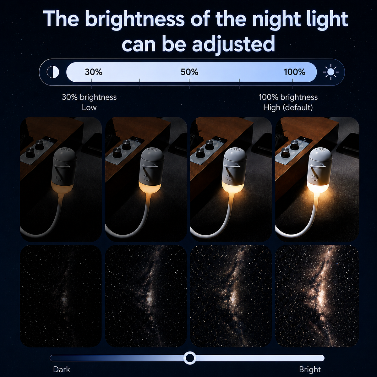Galaxy Projector