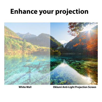 Reflective Projection Screen